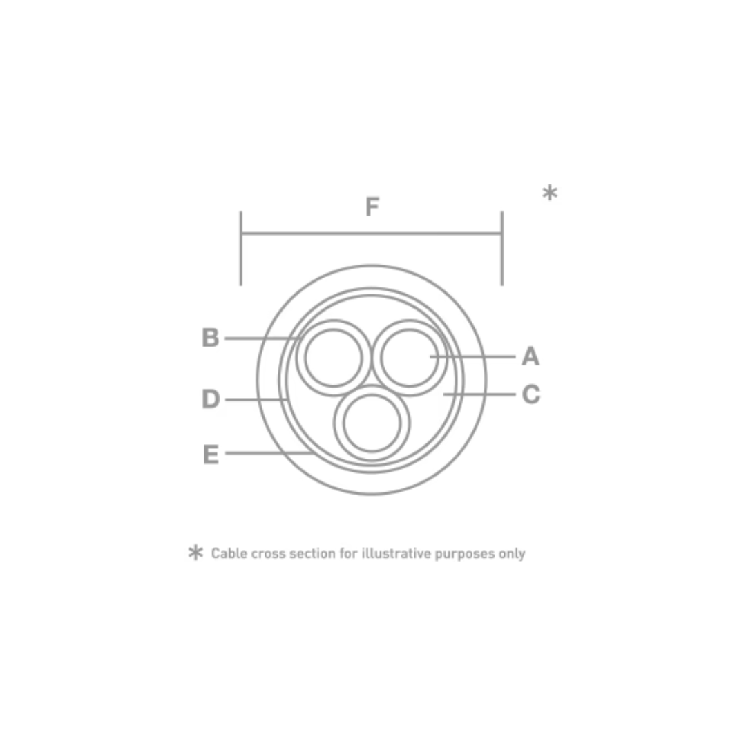IsoTek EVO3 Sequel Power Cable
