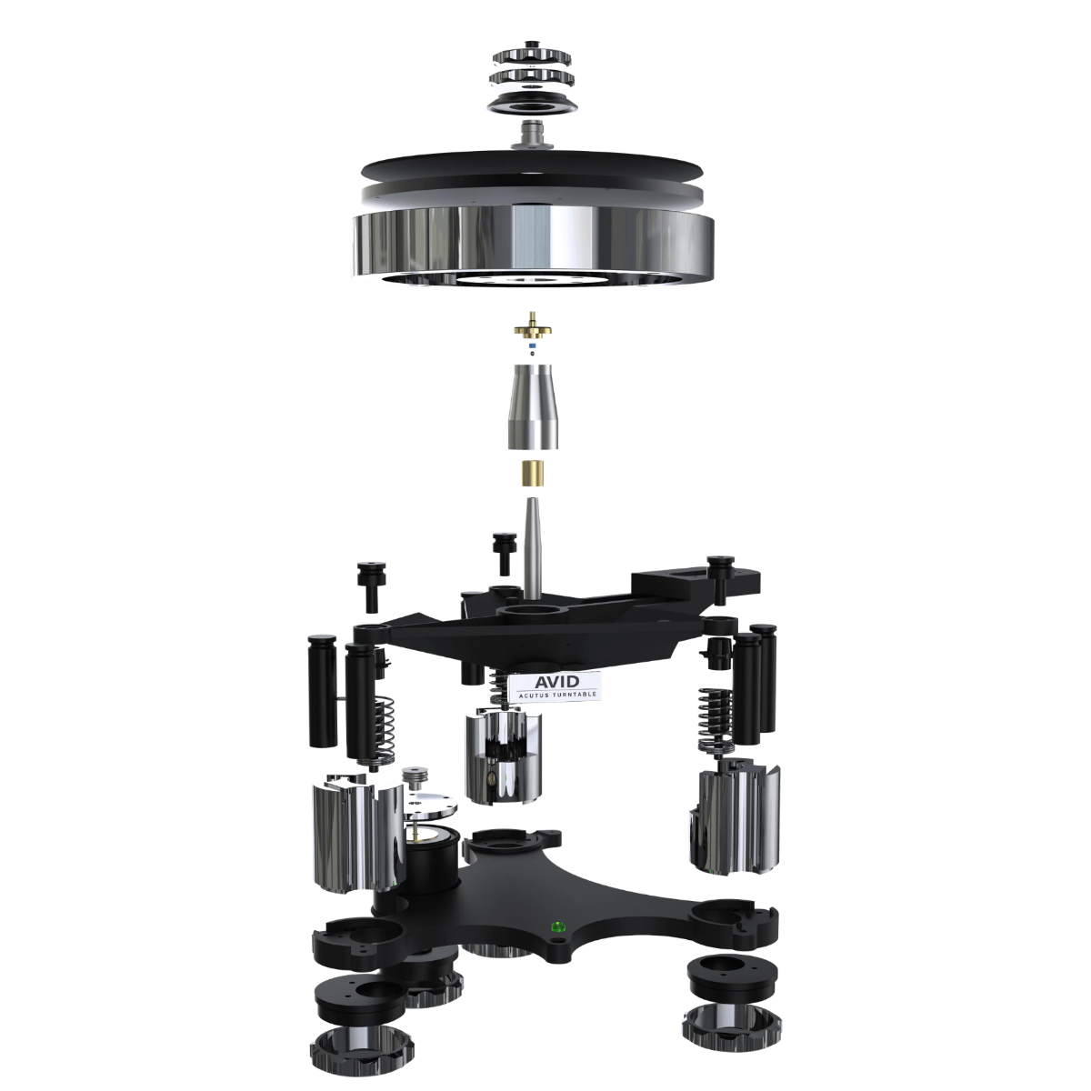 Avid Acutus Reference