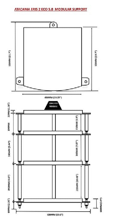ERIS 2 ECO5.0 Modular Rack System