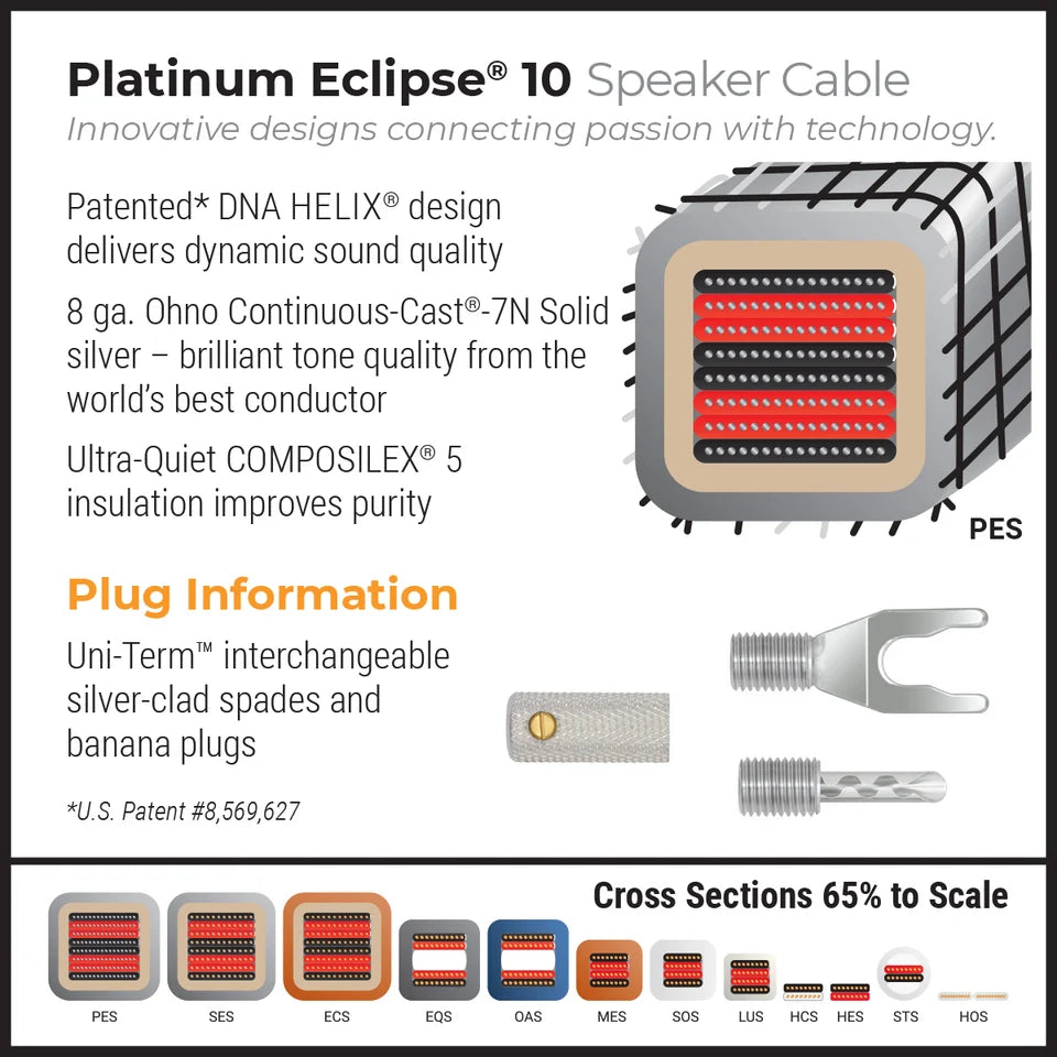 Platinum Eclipse™ 10 Speaker Cable