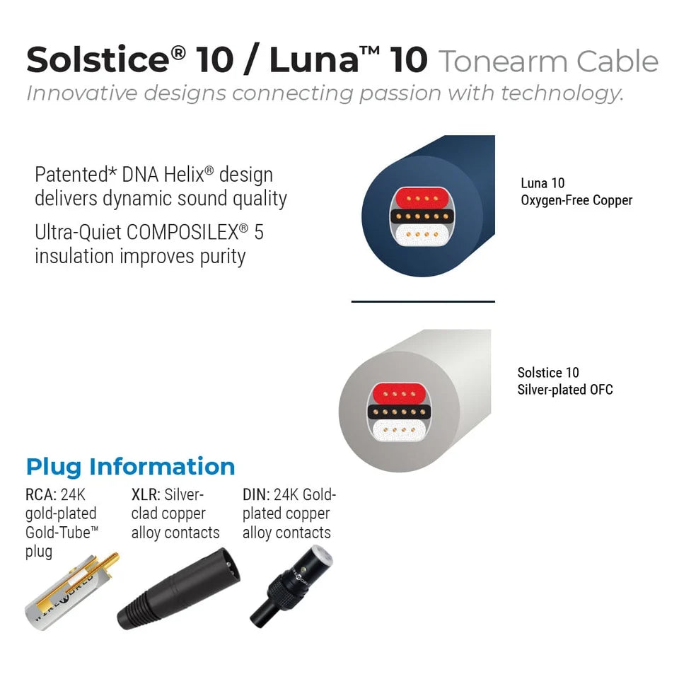Solstice® 10 Tonearm Cable