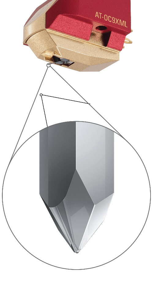 AT-OC9XML Dual Moving Coil Cartridge