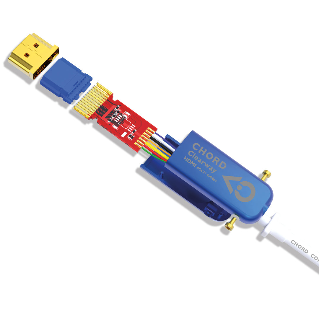 Clearway HDMI AOC