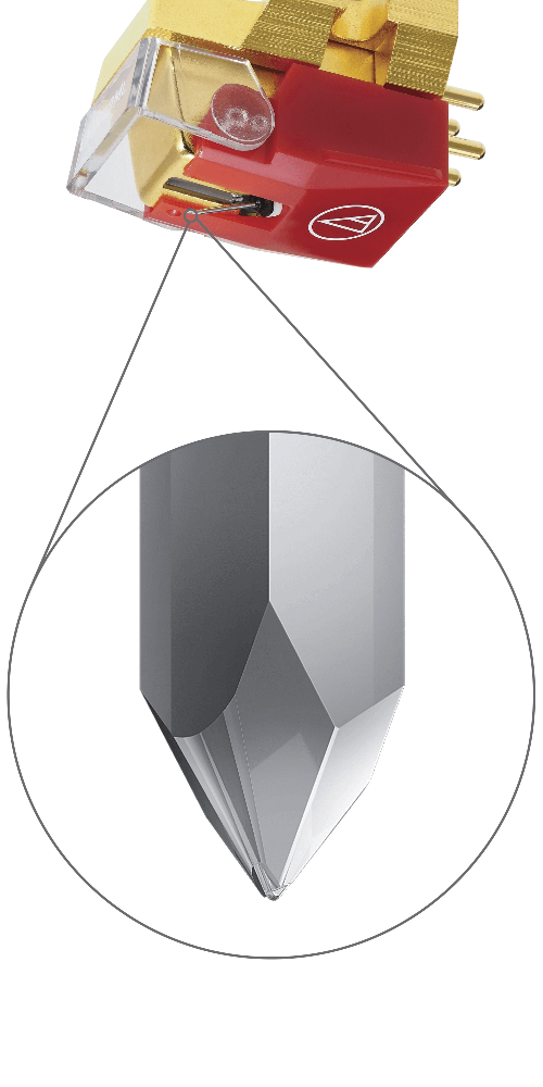 VM740ML Dual Moving Magnet Cartridge