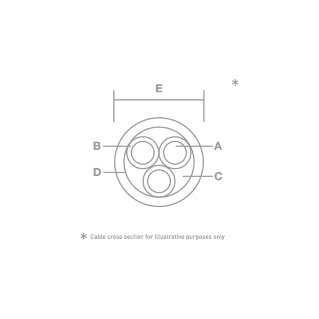 IsoTek EVO3 Premier Power Cable
