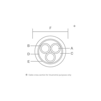 IsoTek EVO3 Sequel Power Cable