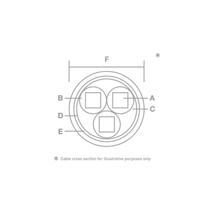 IsoTek EVO3 Optimum Power Cable