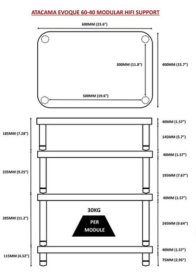 EVOQUE ECO Modular HiFi Rack System