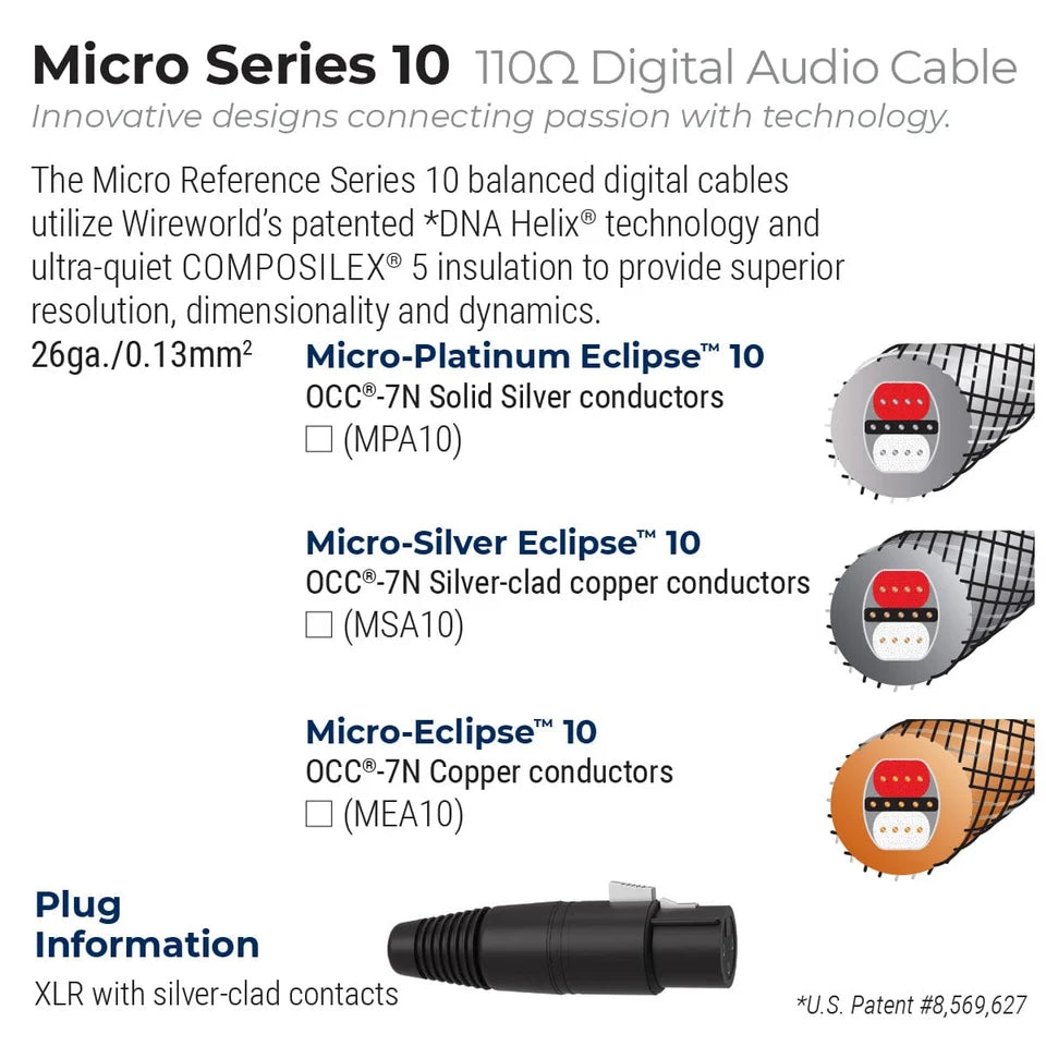 Micro-Eclipse™ 10 Balanced Digital Audio Cable