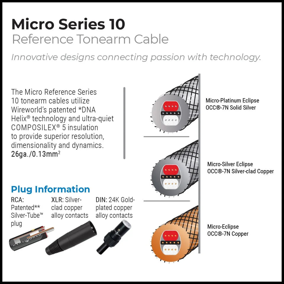 Micro-Eclipse™ 10 Tonearm Cable