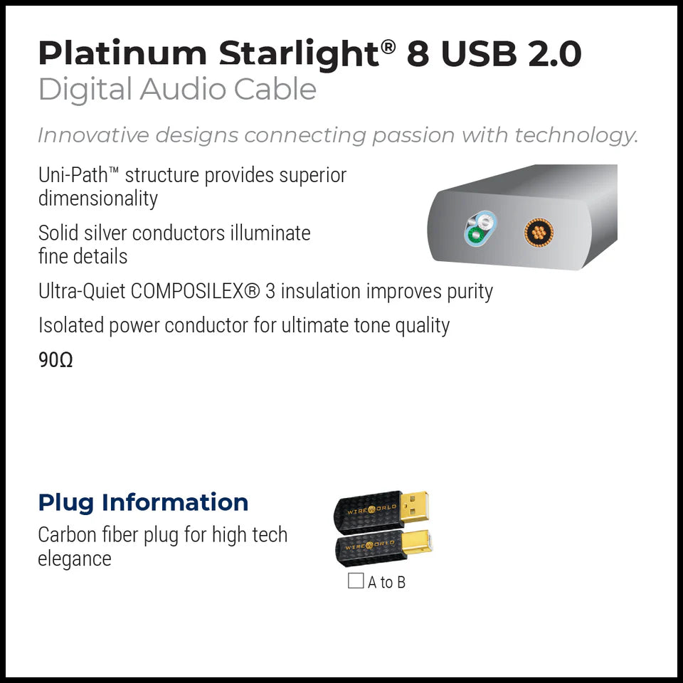 Platinum Starlight® 8 USB 2.0 Audio Cable