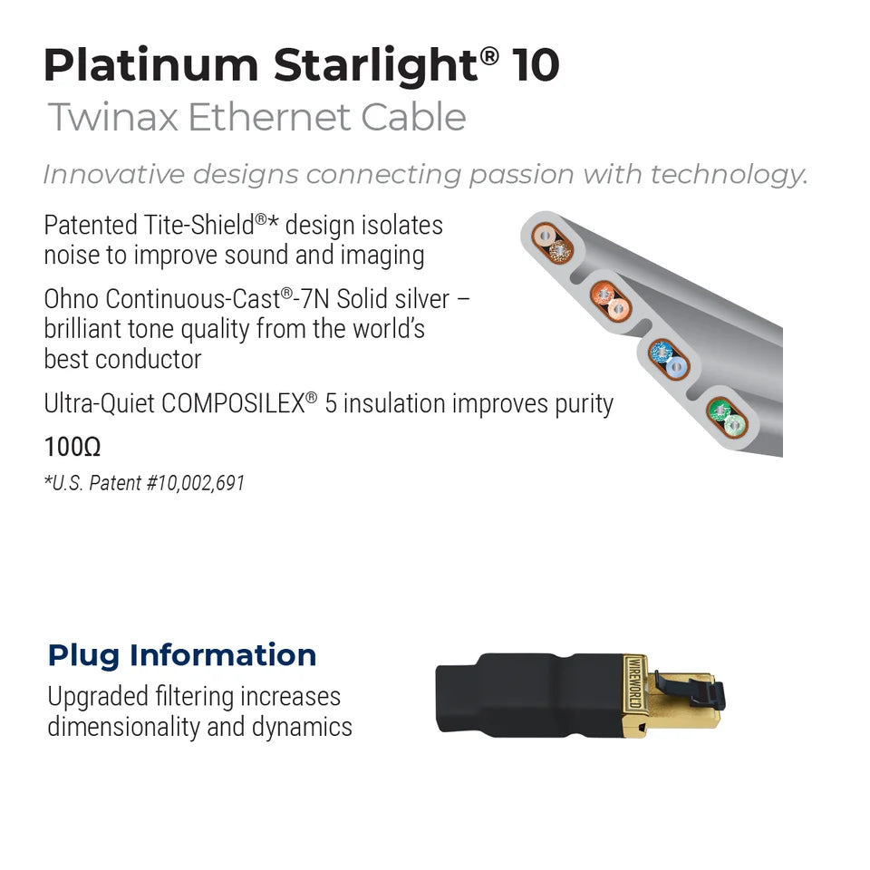 Platinum Starlight® 10 Twinax Ethernet Cable