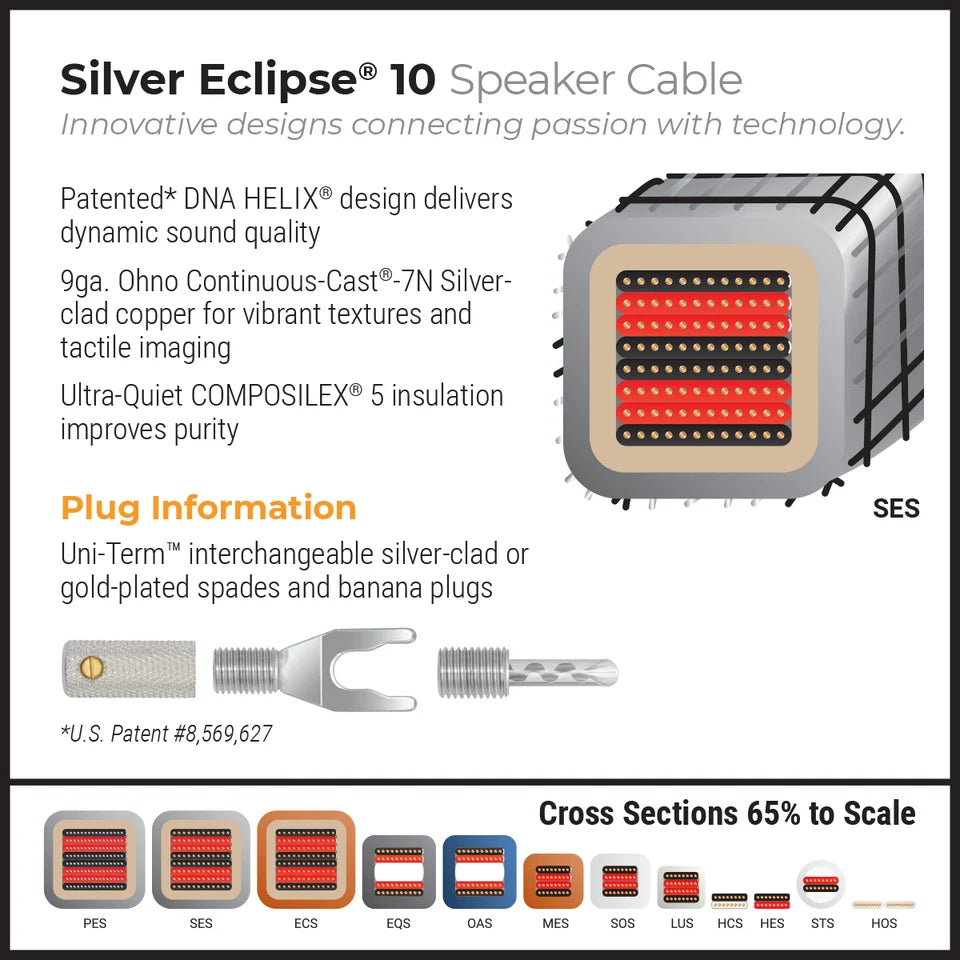 Silver Eclipse™ 10 Speaker Cable
