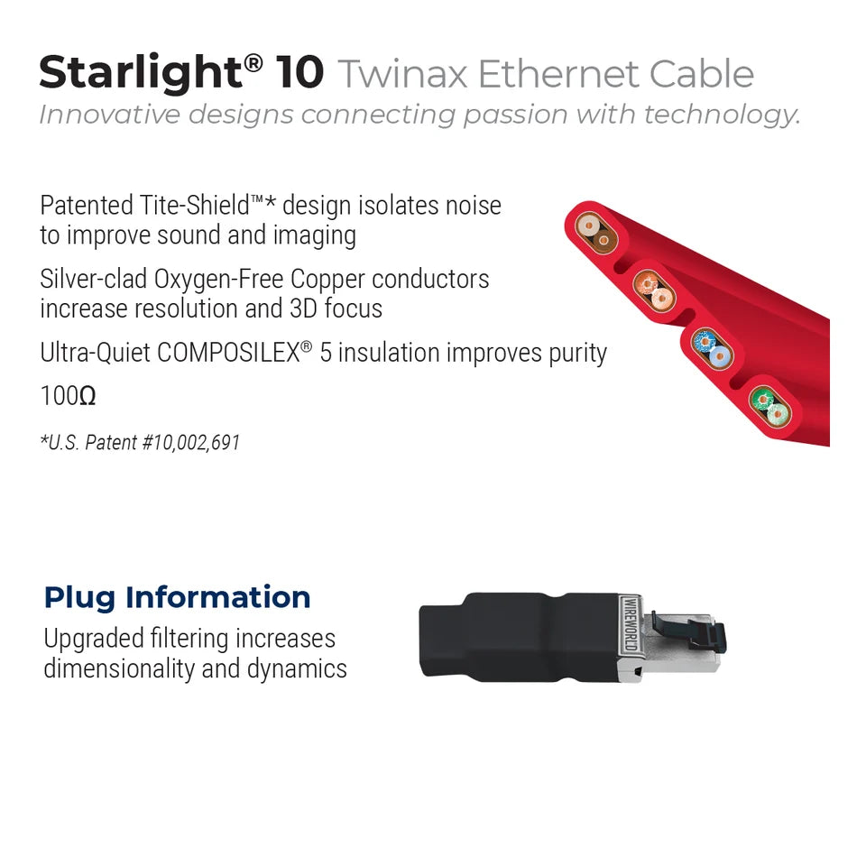 Starlight® 10 Twinax Ethernet Cable