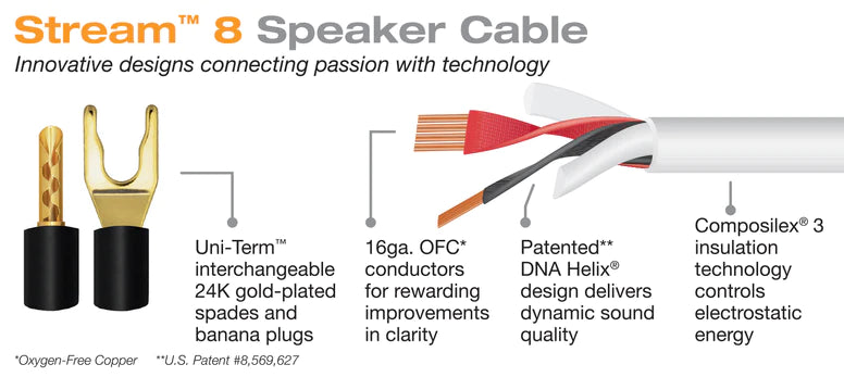 Stream 8 Speaker Cable Pair