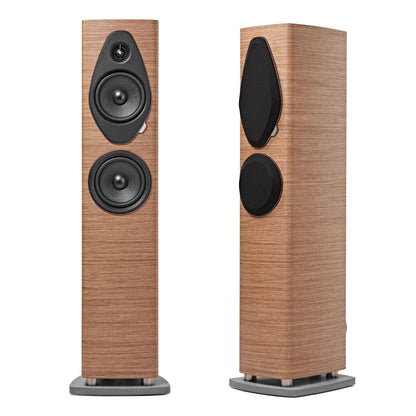 Sonus Faber Sonetto III G2