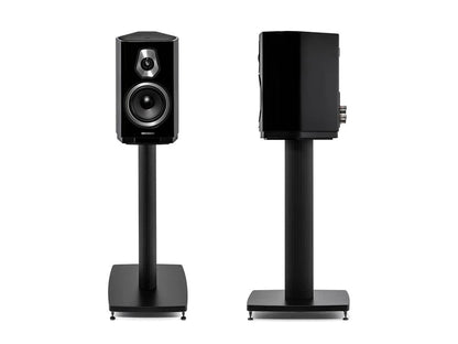 Sonetto stands for Sonetto I and II
